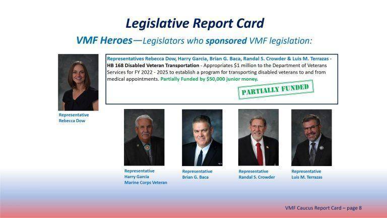 2022 Legislative Report Card FINAL_08