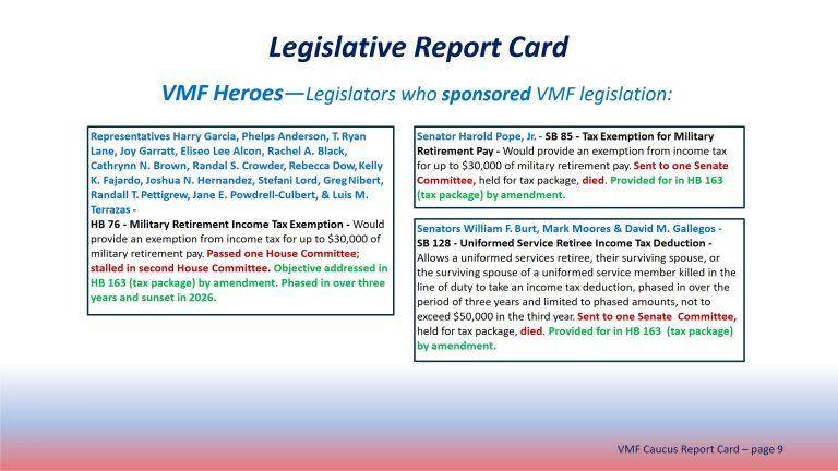 2022 Legislative Report Card FINAL_09