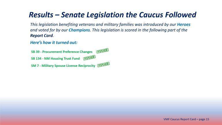 2022 Legislative Report Card FINAL_15