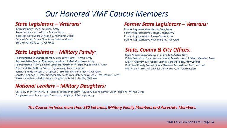 2022 Legislative Report Card FINAL_24