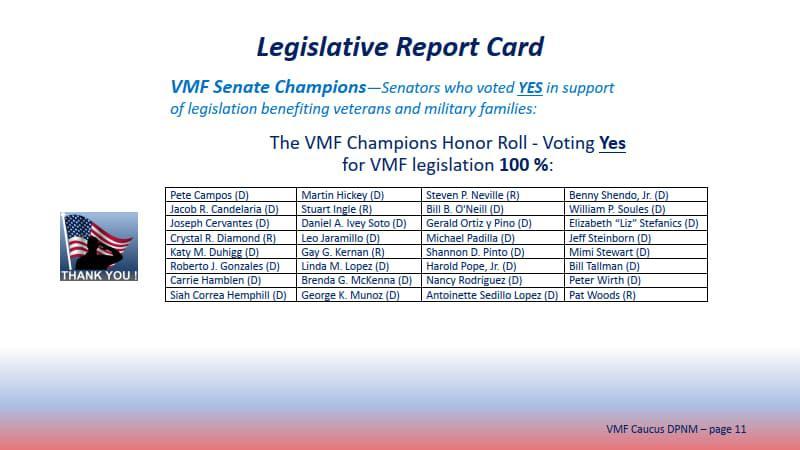 2021 Legislative Report Card _11