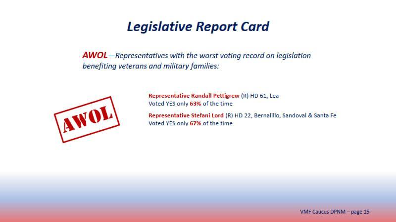 2021 Legislative Report Card _15