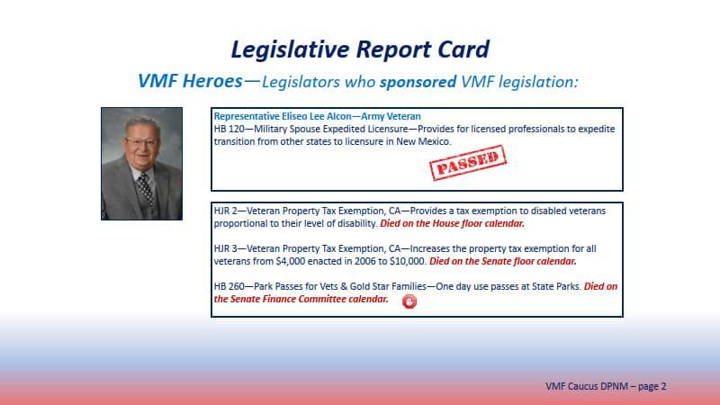 2021 Legislative Report Card Veterans And Military Families Caucus