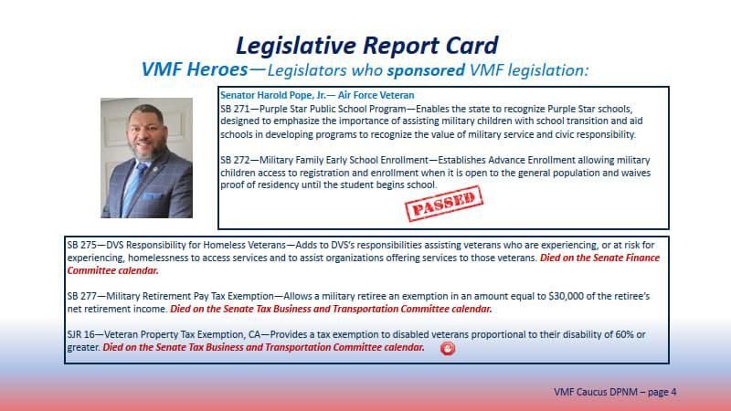 2021 Legislative Report Card _4