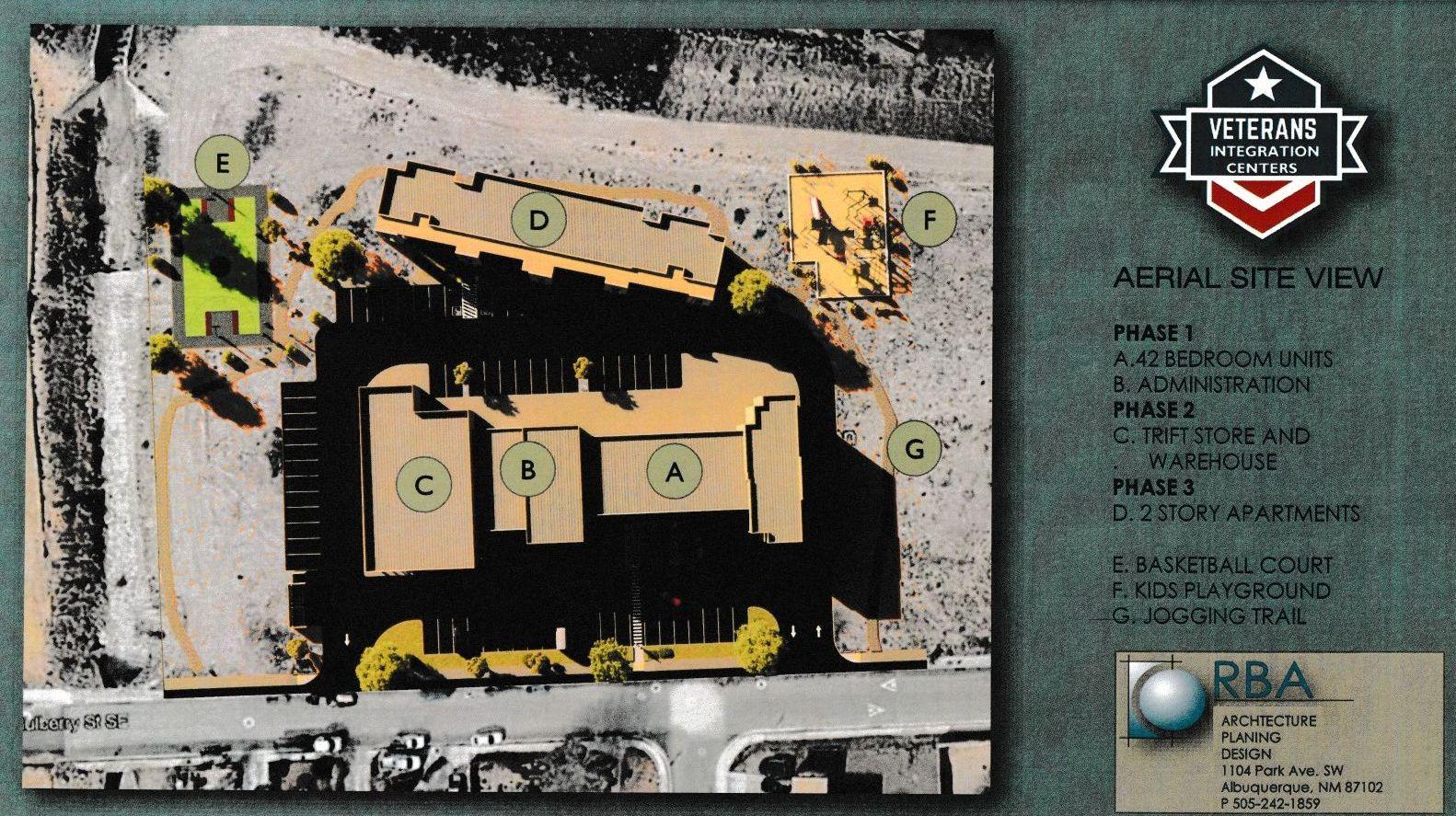 viccampusallphases 1