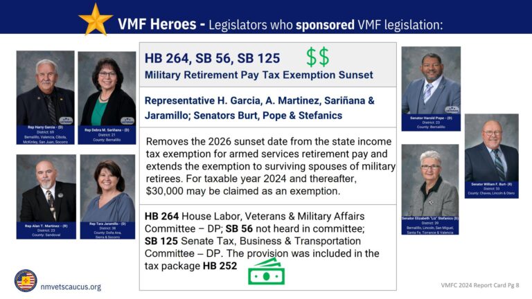 2024 Report Card_v5_08