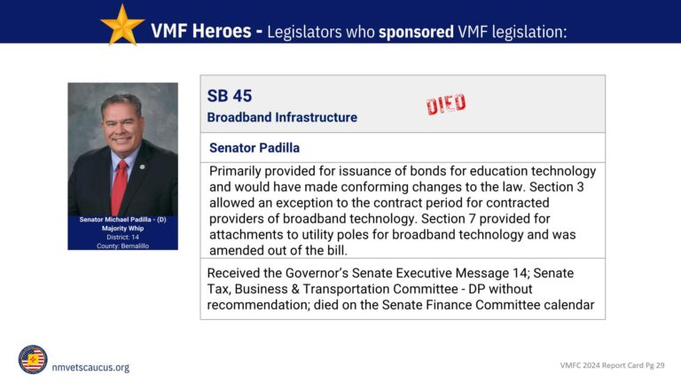 2024 Report Card_v5_29