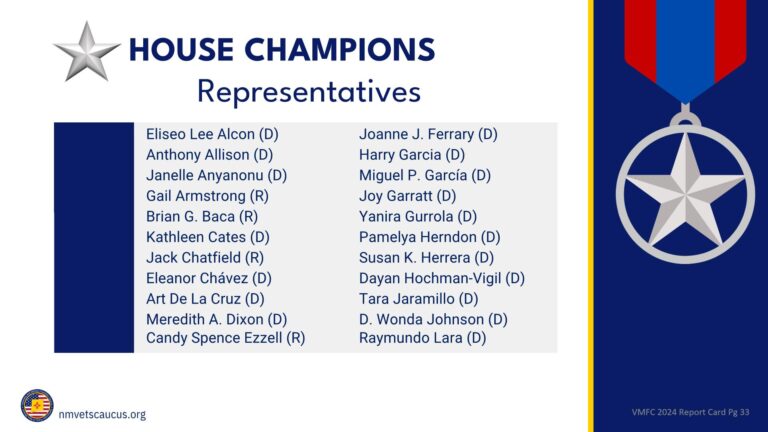 2024 Report Card_v5_33